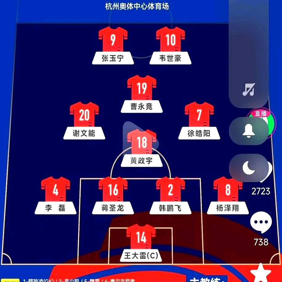 波尔图士气高涨,阵容潜力初现端倪的简单介绍 波尔图士气高涨,阵容潜力初现端倪的简单介绍