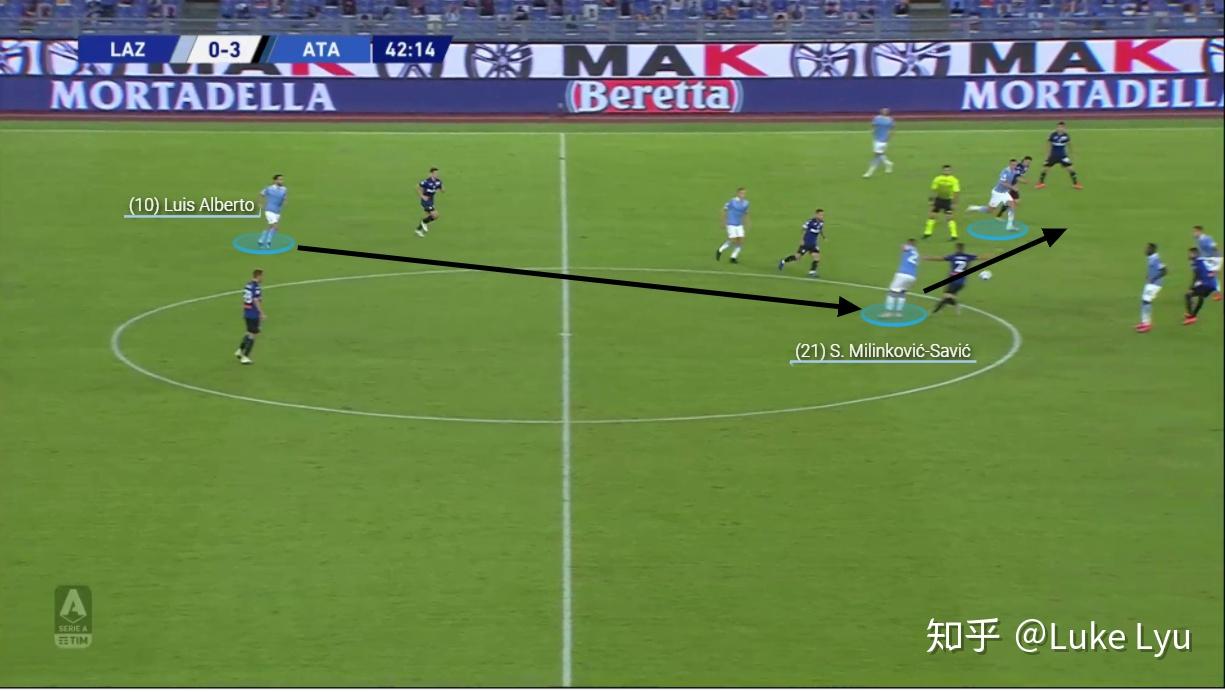 关于比分分析战术革新取得奇效，引发战术热潮的信息
