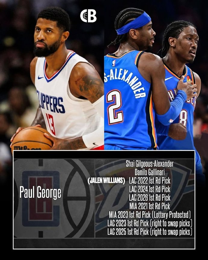 开云平台-包含青岛队轻取快船,霍勒迪扛起全队的词条